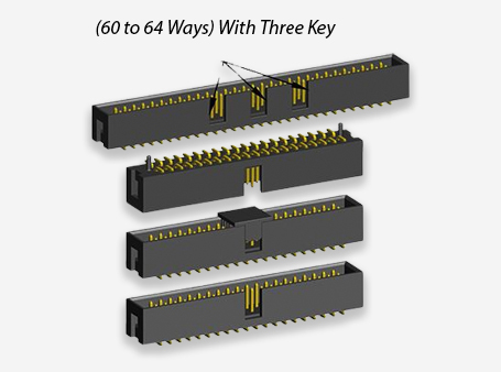 Aaj tech connectors